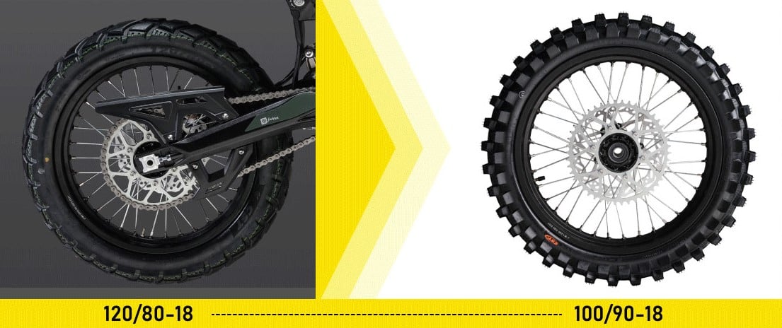 Leistungsstarkes Elektromotorrad – 95 km/h, 74V Akku